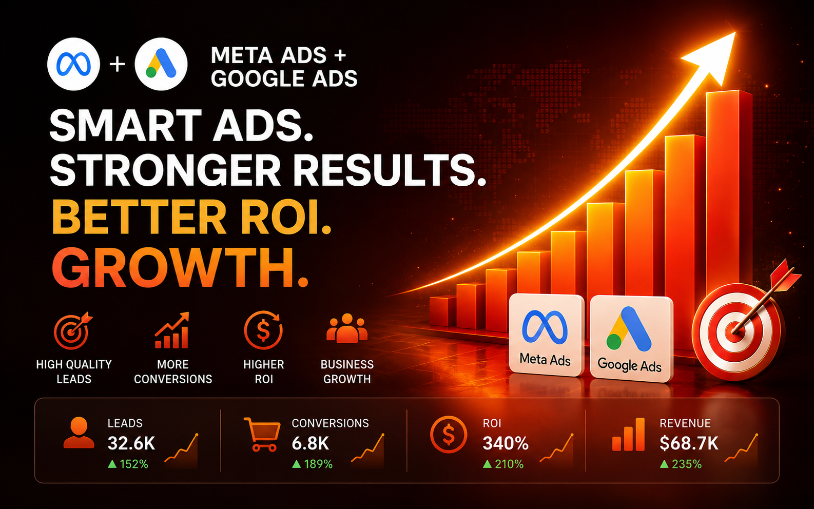 Ads across major social media and digital platforms