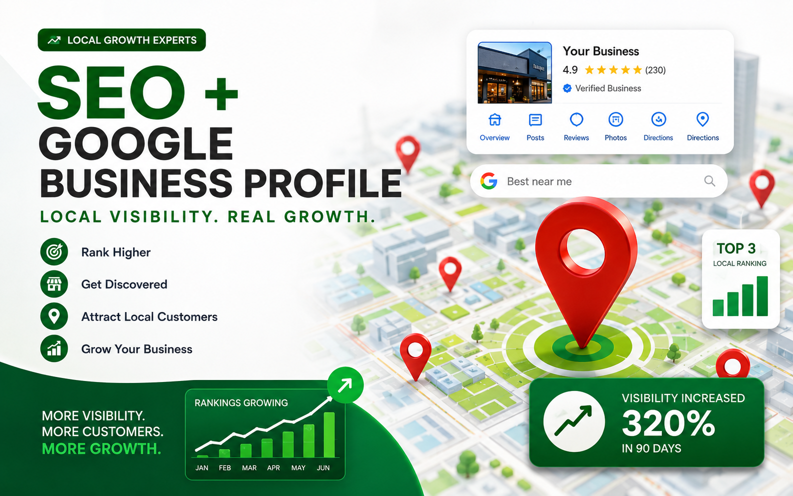 Professional Services digital marketing - SEO & Search Visibility