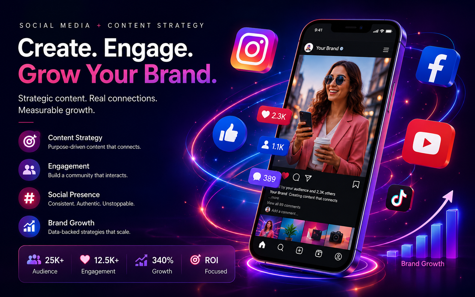 Professional Services digital marketing - Content & Positioning