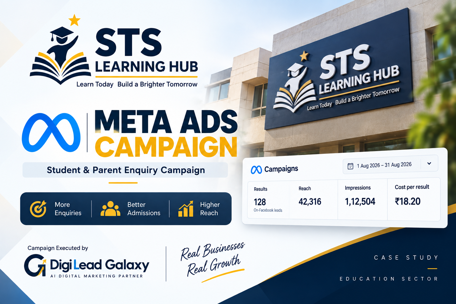 STS Learning Hub – Meta Ads Campaign