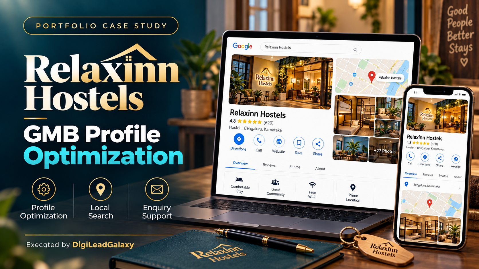 Relaxinn Hostels - Google Business Profile Optimization